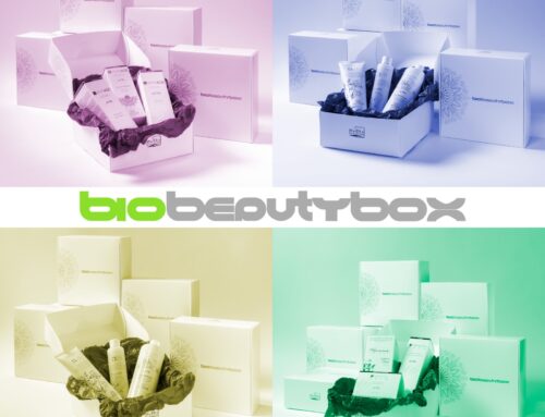Welcome Spring…Beauty Box